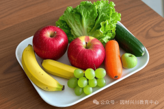 业对食物平安办理的专业化需求激增