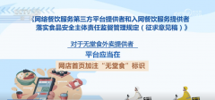 <b>对入网餐饮办事供给者的运营天分、加工制做、</b>